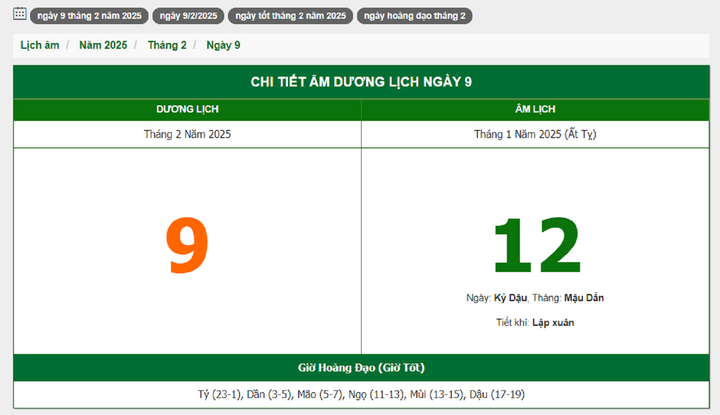 Hôm nay (9/2/2025), có phải ngày đẹp không?
