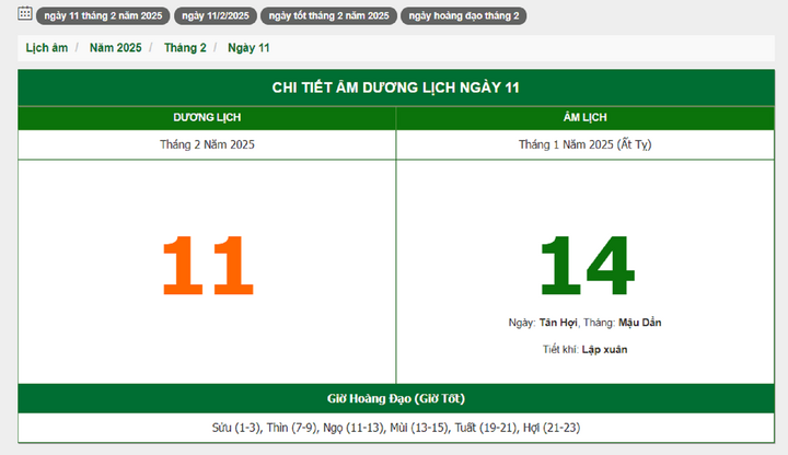 Hôm nay (11/2/2025), có phải ngày đẹp không?