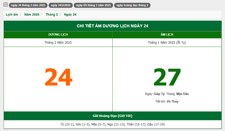 Hôm nay (24/2/2025), có phải ngày đẹp không?