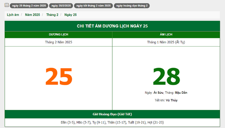 Hôm nay (25/2/2025), có phải ngày đẹp không?