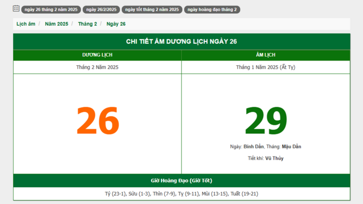 Hôm nay (26/2/2025), có phải ngày đẹp không?