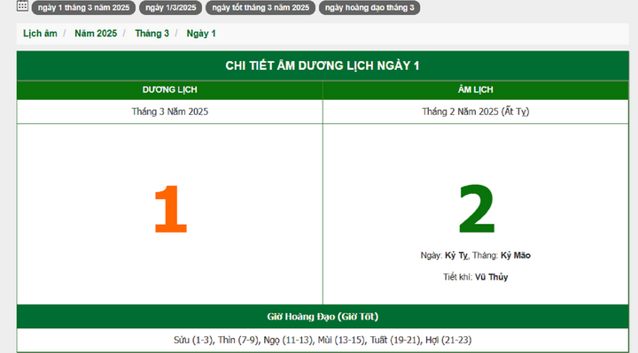Hôm nay (1/3/2025), có phải ngày đẹp không?