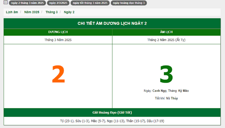 Hôm nay (2/3/2025), có phải ngày đẹp không?