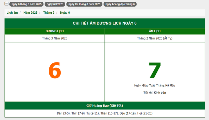 Hôm nay (6/3/2025), có phải ngày đẹp không?