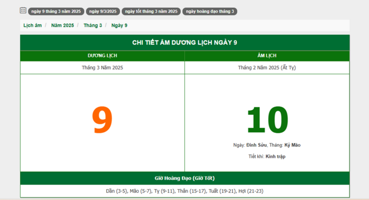 Hôm nay (9/3/2025), có phải ngày đẹp không?