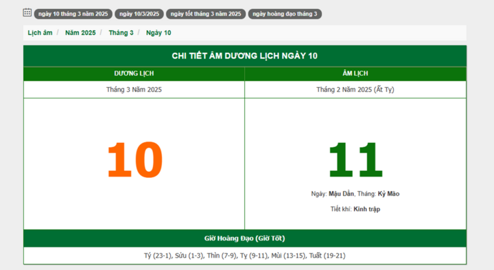 Hôm nay (10/3/2025), có phải ngày đẹp không?
