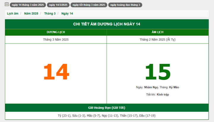 Hôm nay (14/3/2025), có phải ngày đẹp không?
