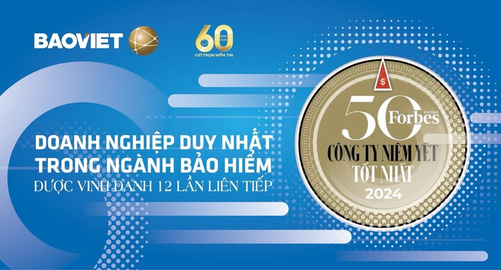 Bảo Việt - doanh nghiệp bảo hiểm duy nhất 12 năm liên tiếp được vinh danh “Danh sách 50 công ty niêm yết tốt nhất Việt Nam”