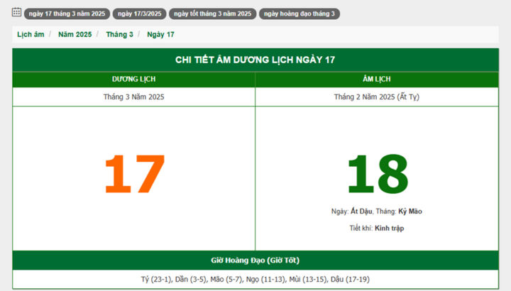 Hôm nay (17/3/2025), có phải ngày đẹp không?
