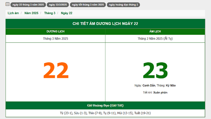 Hôm nay (22/3/2025), có phải ngày đẹp không?
