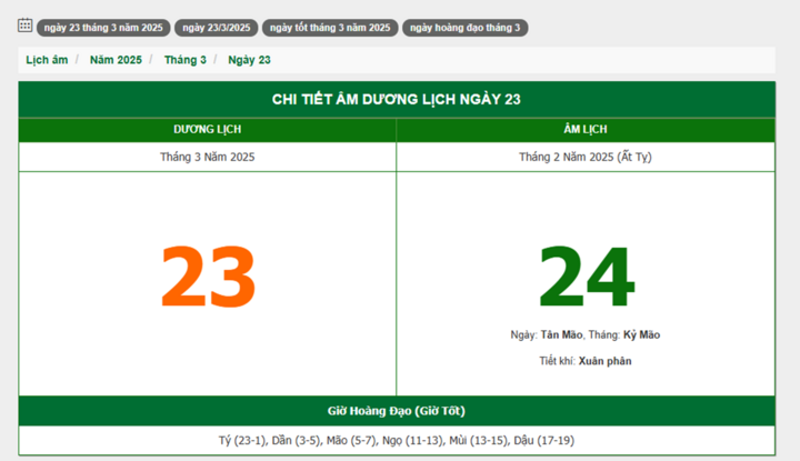 Hôm nay (23/3/2025), có phải ngày đẹp không?