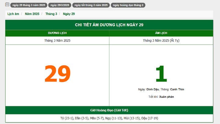 Hôm nay (29/3/2025), có phải ngày đẹp không?