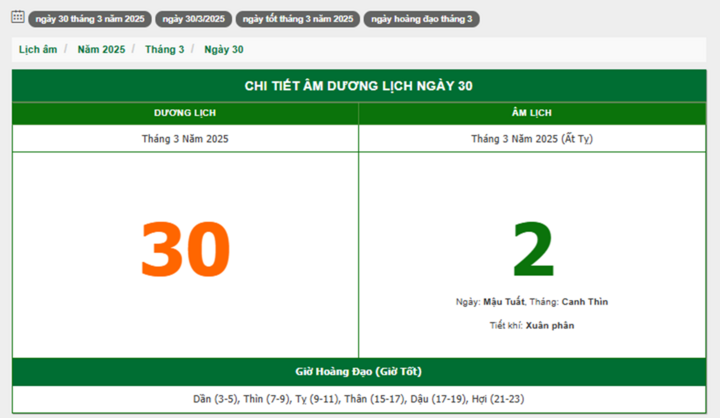 Hôm nay (30/3/2025), có phải ngày đẹp không?
