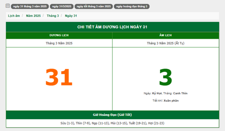 Hôm nay (31/3/2025), có phải ngày đẹp không?