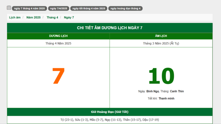 Hôm nay (7/4/2025), có phải ngày đẹp không?