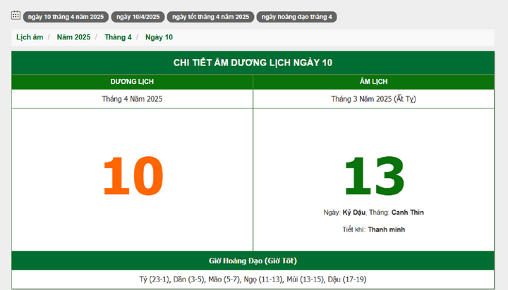 Hôm nay (10/4/2025), có phải ngày đẹp không?