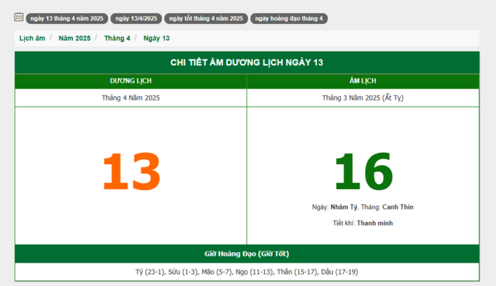 Hôm nay (13/4/2025), có phải ngày đẹp không?