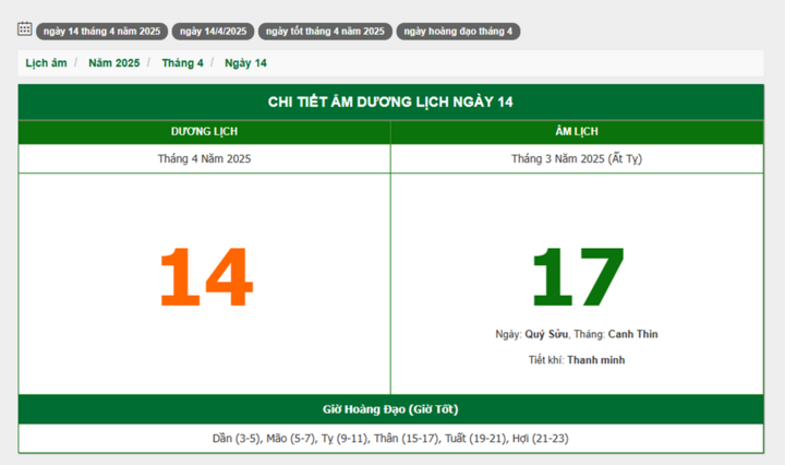 Hôm nay (14/4/2025), có phải ngày đẹp không?