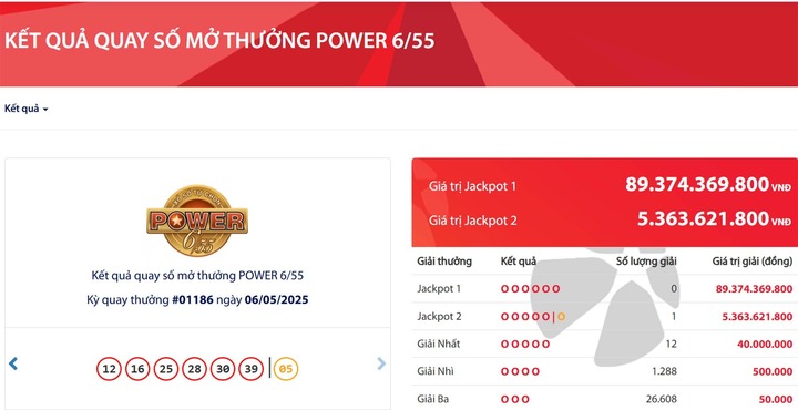 Vietlott tìm thấy vé số trúng độc đắc gần 5,4 tỷ đồng