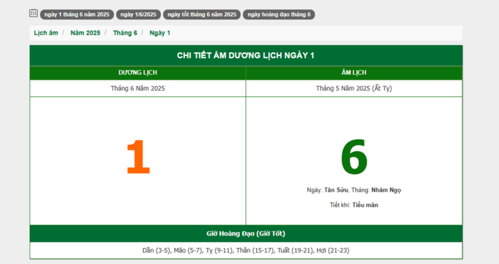 Hôm nay (1/6/2025), có phải ngày đẹp không?