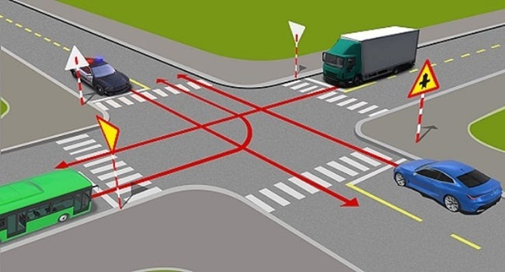 Nhường đường cho phương tiện khác là gì?