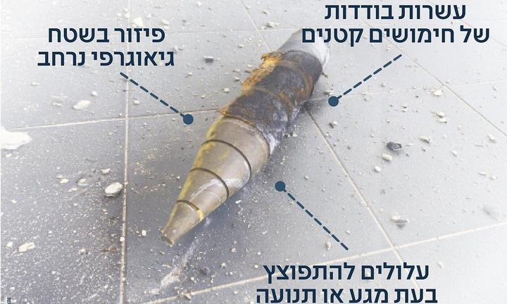 Hé lộ sức công phá 