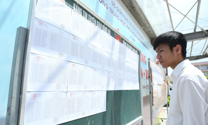 Bao giờ công bố điểm thi tốt nghiệp THPT 2025?