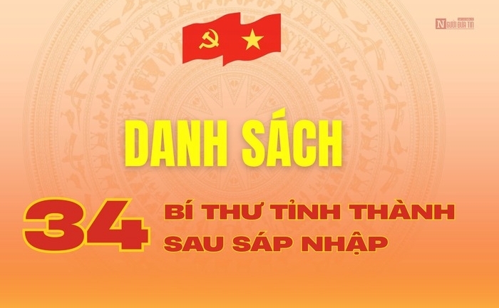 [Info] Chân dung 34 Bí thư tỉnh thành sau sáp nhập