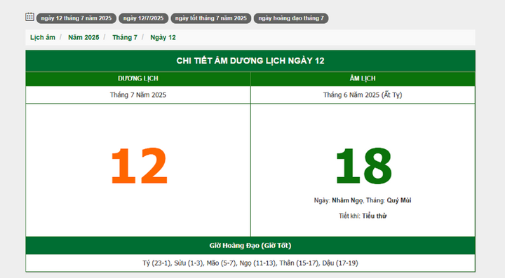 Hôm nay (12/7/2025), có phải ngày đẹp không?