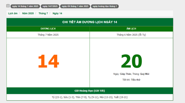 Hôm nay (14/7/2025), có phải ngày đẹp không?