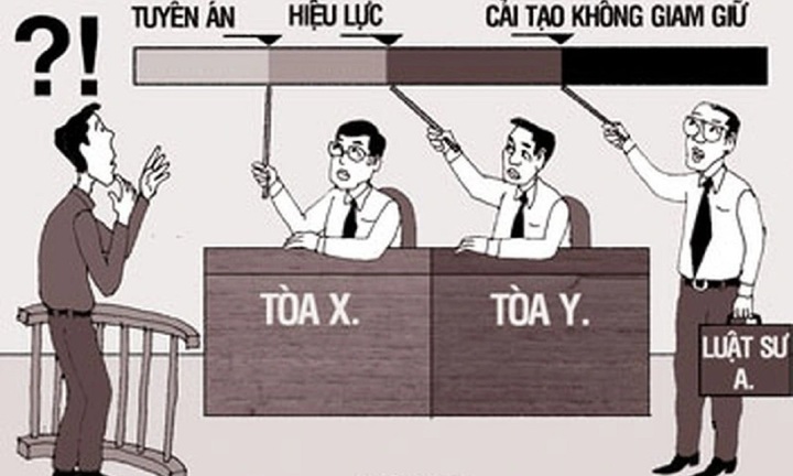 Hành vi vi phạm pháp luật về an ninh trật tự, phạm tội ít nghiêm trọng có cần thiết phải cách ly khỏi xã hội không?