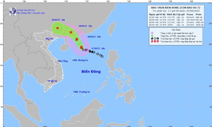 Diễn biến mới nhất bão số 7