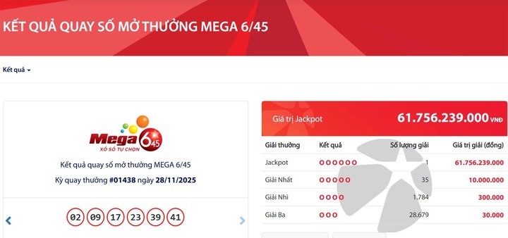 Vietlott tìm thấy khách hàng trúng độc đắc gần 62 tỷ đồng 