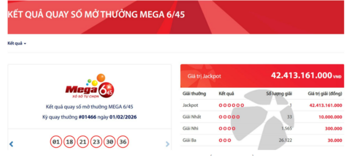 Tiết lộ dãy số vé trúng độc đắc Vietlott hơn 42 tỷ đồng