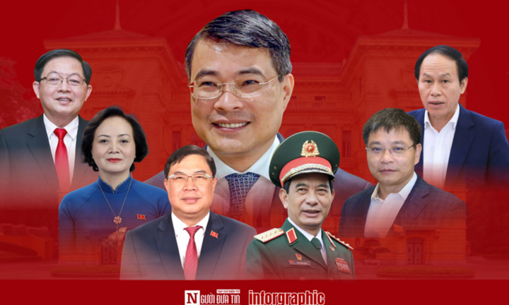 [Info] Cơ cấu tổ chức, bộ máy Chính phủ nhiệm kỳ 2026 - 2031