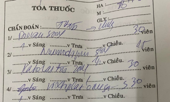 Bác sĩ kê đơn thuốc khó đọc, thiếu thông tin có thể bị phạt bao nhiêu tiền?