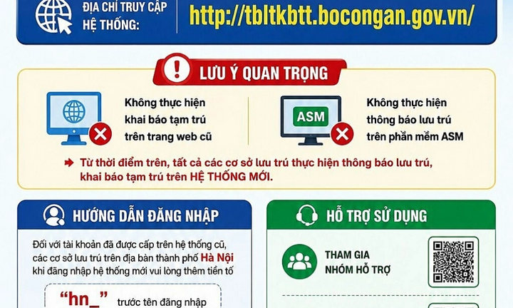 Từ 21/5, công dân trong, ngoài nước khai báo lưu trú, tạm trú trên trang web mới