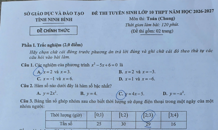 Đề thi, đáp án gợi ý môn Toán vào lớp 10 tỉnh Ninh Bình năm 2026