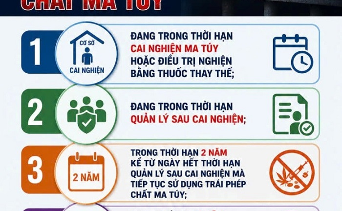 Tái sử dụng ma túy khi đang cai nghiện sẽ bị xử lý thế nào?