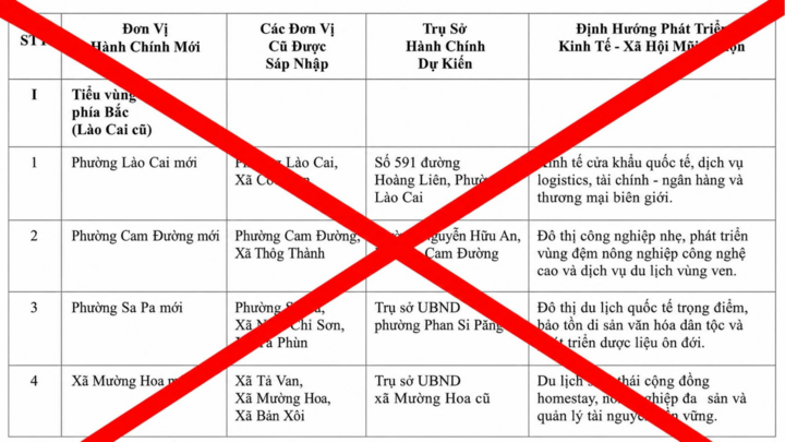 Công an xác minh người phát tán tin sai sự thật
