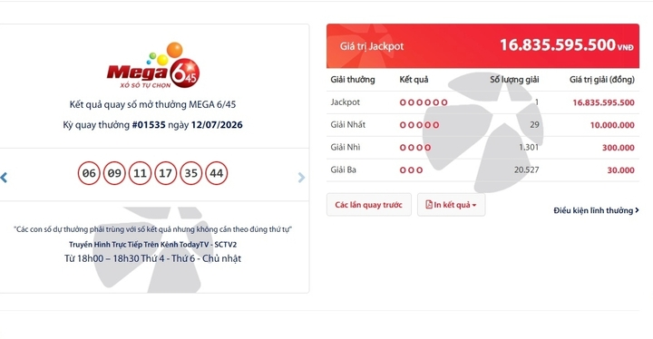 Vietlott tiếp tục