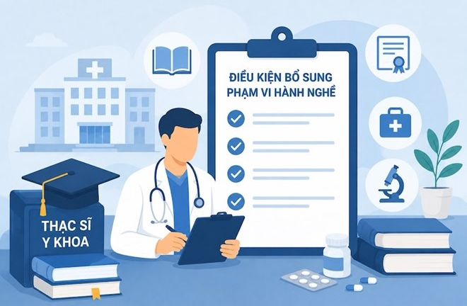 Bộ Y tế trả lời về điều kiện bổ sung phạm vi hành nghề đối với thạc sĩ y khoa