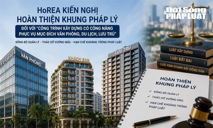 HoREA đề xuất hoàn thiện khung pháp lý cho công trình xây dựng phục vụ văn phòng, du lịch, lưu trú