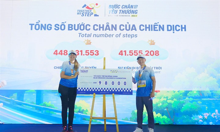 Hơn 8.500 người sánh bước cùng CapitaLand hỗ trợ trẻ em và thanh thiếu niên yếu thế tại Việt Nam