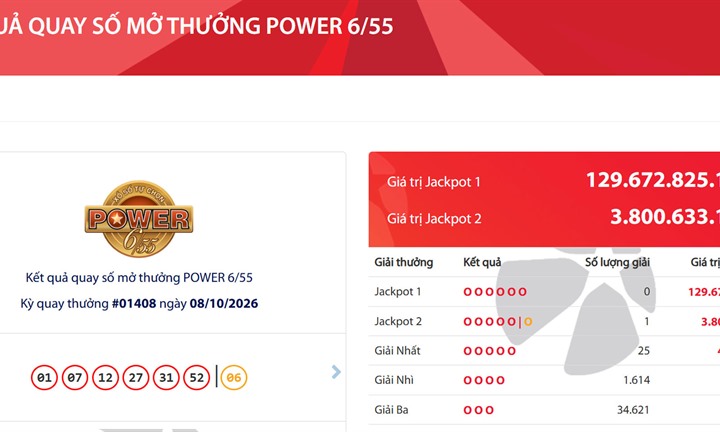 Vietlott lại tìm được tấm vé trúng độc đắc gần 3,8 tỷ đồng