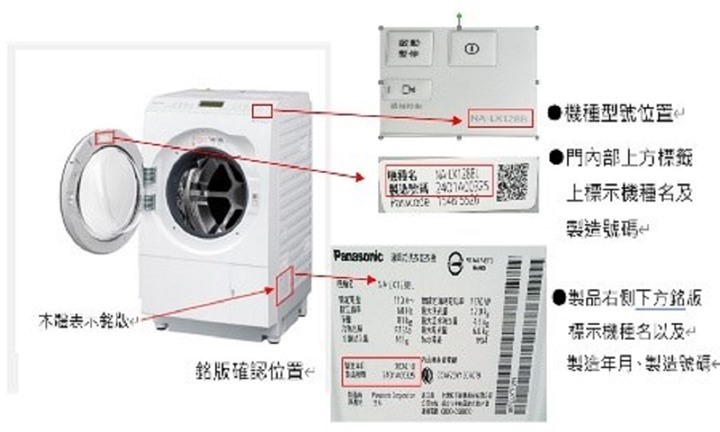 Danh sách sản phẩm bị thu hồi ở nước ngoài có khả năng ảnh hưởng người tiêu dùng Việt Nam: Có máy giặt sấy lồng ngang Panasonic, bộ túi nhựa đựng mỹ phẩm, máy mát-xa cổ