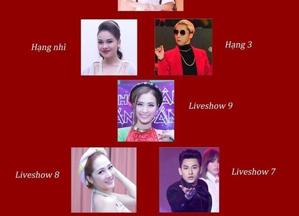 BTC The Remix lên tiếng về