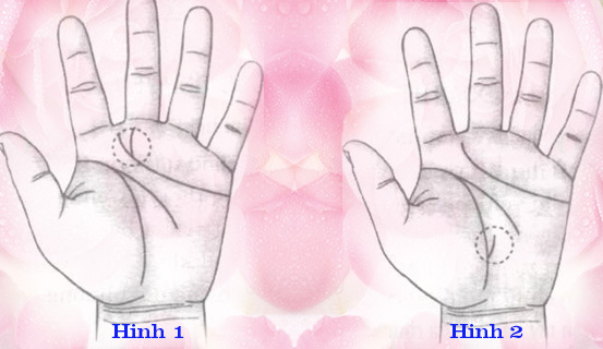 Thử xem duyên tình qua đường chỉ tay