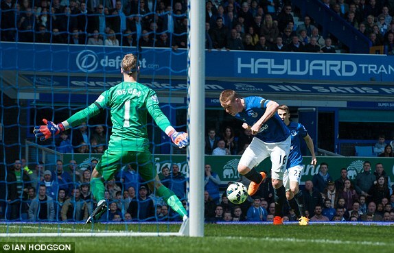 Tường thuật Everton 3-0 M.U