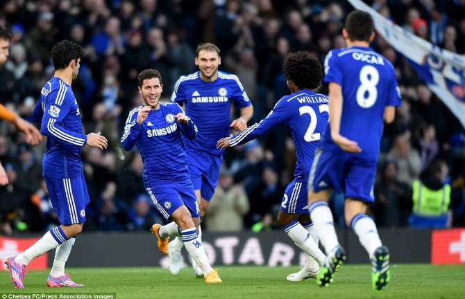 Tường thuật trực tiếp Chelsea 1-0 Crystal Palace, link sopcast